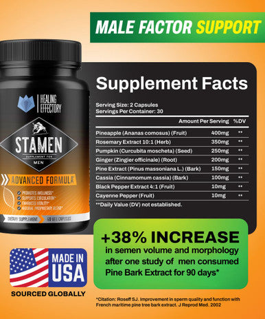 Healing Effectory Stamen Male Vitality Supplement, Male Fertility Support, Male Stamina, Motility, Strength, Conceive, Preconception Supplement 30 Day (60Ct) All Natural