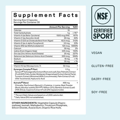 Nutrafol Women Hair Growth Supplements Ages 18-44 1-Month Bottle | #1 Dermatologist-Recommended Hair Growth Supplement