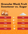 Sweetleaf Organic Monk Fruit Sweetener Granular Zero-Calorie Natural Sugar Substitute for Coffee Tea and Baking Organic Monk Fruit Non GMO Keto Friendly 0 Sugars - 40 Packets