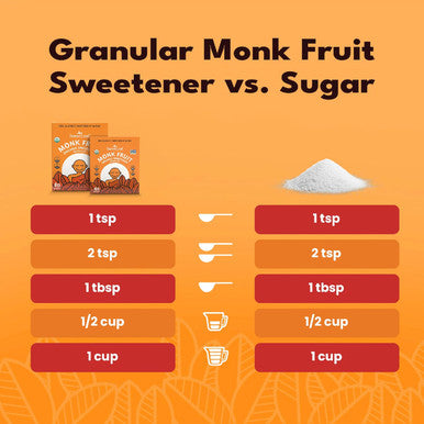 Sweetleaf Organic Monk Fruit Sweetener Granular Zero-Calorie Natural Sugar Substitute for Coffee Tea and Baking Organic Monk Fruit Non GMO Keto Friendly 0 Sugars - 40 Packets