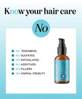 Biotin Hair Growth Serum - Rosemary Hair Thickening Serum With Peppermint Caffeine And Black Castor Oil For Hair Growth - Volumizing Hair Serum For Hair Growth For Men & Women - Vegan & Cruelty