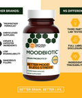 Natural Stacks NeuroFuel (45ct) and MoodBiotic Probiotics (30ct) for Focus, Memory, Motivation, Better Mood, Gut Health - 3rd Party Lab Tested, Gluten-Free, Highly Bioavailable, Paleo-Friendly