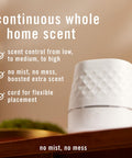 Febreze Plug Scent Booster Starter Kit Oil Diffuser Air Freshener Plug In Continuous Scent 2 Devices 2 Refresh & Energize Refill (Pack Of 2)