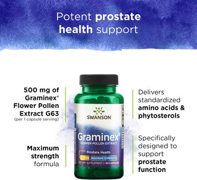 Swanson Maximum Strength Graminex Flower Pollen Extract - Supports Prostate Health Urinary Tract Function and Kidney Health - Mens Health Supplement - (60 Capsules 500mg Each) (2 Pack)