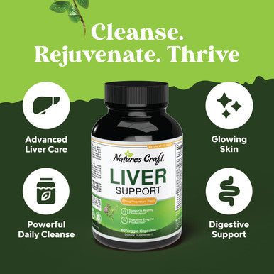 Natures Craft Milk Thistle Liver Detox Pills - Liver Support Supplement with Milk Thistle Dandelion Root Artichoke Extract - Liver Detox Supplement with Milk Thistle Liver Cleanse Detox