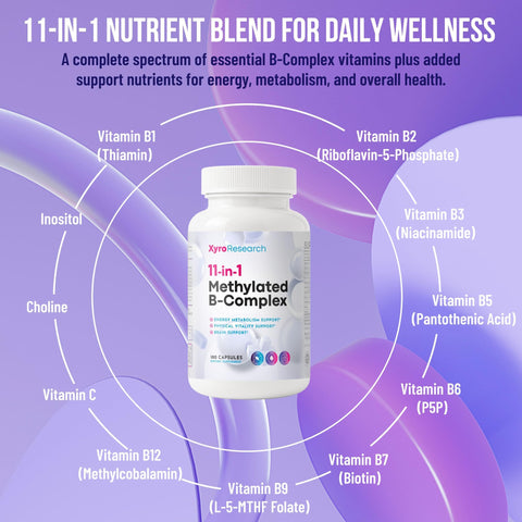 Methylated BComplex Vitamins Complete Bioactive Methyl BVitamins B12 B6 B9 5MTHF for Energy Heart Brain and Methylation Women Men Bio Active Nutrients MTHFR Multivitamins Support