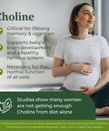 MegaFood Baby & Me 2 Prenatal Vitamin And Minerals - Vitamins For Women - With Folate (Folic Acid Natural Form) Choline Iron Iodine And Vitamin C Vitamin D And More - 120 Tabs (60 Servings)