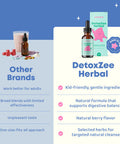 Joyspring Herbal Detox For Kids 30 Servings 1 Fl Oz