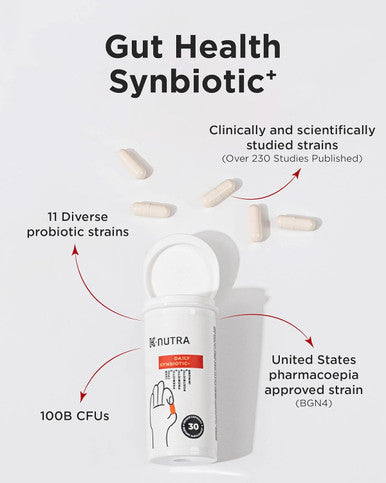 K-Nutra Daily Synbiotic+(30 Capsules) Holiday Gifts Advanced 4-In-1 (Pre+Pro+Postbiotics+Immune) 100 Billion Cfus Probiotic Blend, Digestive Health & Immune Support Probiotics For Women Men Postbiotic