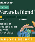 Starbucks K-Cup Coffee PodsÃƒÂ¢Ã¢â€šÂ¬Ã¢â‚¬ÂStarbucks Blonde Roast CoffeeÃƒÂ¢Ã¢â€šÂ¬Ã¢â‚¬ÂDecaf Veranda BlendÃƒÂ¢Ã¢â€šÂ¬Ã¢â‚¬Â100% ArabicaÃƒÂ¢Ã¢â€šÂ¬Ã¢â‚¬Â1 box (10 pods)