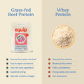 Equip Foods Prime Protein Powder Clean Grass Fed Beef Protein Isolate Carnivore Protein Powder Paleo Keto Friendly | Gluten Dairy Free Helps Build & Repair Tissue 30 Servings Strawberry