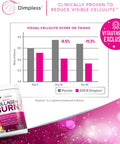 Multi Collagen Burn MultiType Hydrolyzed Collagen Protein Peptides with Hyaluronic Acid Vitamin C SOD B Dimpless Types I II III V and X Collagen Caffeine Strawberry Lemonade