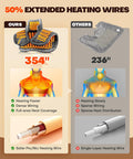 Graphene-Infused 1Min Fast Heating Pad, Deeper Pain Relief Weighted Heating Pads For Neck And Shoulders And Back, Heated Wrap With 6 Heat Options 4 Auto Timer, Gifts For Men Women Mom Christmas
