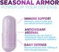 Nature'S Nutrition Elderberry Immune Support 10:1 Extract Capsule - Daily Immune Support Supplement for Adults Natural Sambucus Black Elderberry Antioxidant Vegan Vitamin Sugar & Gluten Non-GMO - 120 Capsules