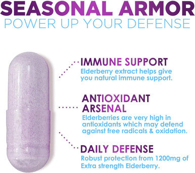 Nature'S Nutrition Elderberry Immune Support 10:1 Extract Capsule - Daily Immune Support Supplement for Adults Natural Sambucus Black Elderberry Antioxidant Vegan Vitamin Sugar & Gluten Non-GMO - 120 Capsules