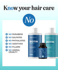 Biotin For Hair Growth Treatment Set - Biotin Shampoo And Conditioner Set Sulfate Plus Hair Loss Supplement For Women & Men With Saw Palmetto Horsetail Collagen And Keratin (2 Month Supply)