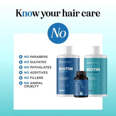 Biotin For Hair Growth Treatment Set - Biotin Shampoo And Conditioner Set Sulfate Plus Hair Loss Supplement For Women & Men With Saw Palmetto Horsetail Collagen And Keratin (2 Month Supply)