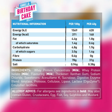 Grenade Whey Blend High Protein Powder Low Sugar with 30g Protein per Serving 12 Servings Birthday Cake 480 g