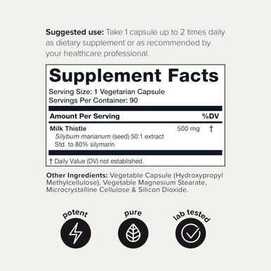 Toniiq Milk Thistle Ultra High Potency 50:1 Extract with 80% Silymarin Highly Concentrated Third Party Lab Tested 90 Capsules
