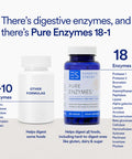 Essential Stacks Pure Digestive Enzymes (Gluten, Dairy & Soy Free) - 18 Enzymes For Digestion Incl. Amylase, Lipase & Lactase - Vegetarian & Non-Gmo (60 Capsules)