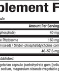 HerbalFactors Premium Milk Thistle by Natural Factors 60 Capsules