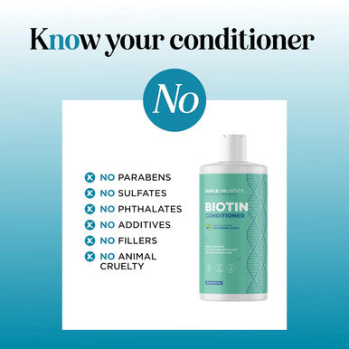 Volumizing Biotin Conditioner For Thinning Hair - Volumizing Conditioner For Fine Thin & Weak Hair - Sulfate Paraben & Silicone Hair Conditioner Nourishing Plant Proteins & B Vitamins (Mint)