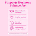 Pink Stork Myo-Inositol & D-Chiro Inositol: 3.6:1 Blend to Support Fertility Hormone Balance for Women - Ovarian Function Ovulation Conception and Period Support Supplement - 60 Capsules