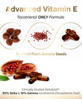Sunergetic Premium Annatto Tocotrienol Supplement ÃƒÂ¢Ã¢â€šÂ¬Ã¢â‚¬Å“ with DeltaGold ÃƒÂ¢Ã¢â€šÂ¬Ã¢â‚¬Å“ Tocotrienols Vitamin E 300 mg ÃƒÂ¢Ã¢â€šÂ¬Ã¢â‚¬Å“ Supports Liver Immune & Heart Health - Delta + Gamma Tocotrienols (30 Liquid Capsules)