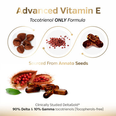 Sunergetic Premium Annatto Tocotrienol Supplement ÃƒÂ¢Ã¢â€šÂ¬Ã¢â‚¬Å“ with DeltaGold ÃƒÂ¢Ã¢â€šÂ¬Ã¢â‚¬Å“ Tocotrienols Vitamin E 300 mg ÃƒÂ¢Ã¢â€šÂ¬Ã¢â‚¬Å“ Supports Liver Immune & Heart Health - Delta + Gamma Tocotrienols (30 Liquid Capsules)