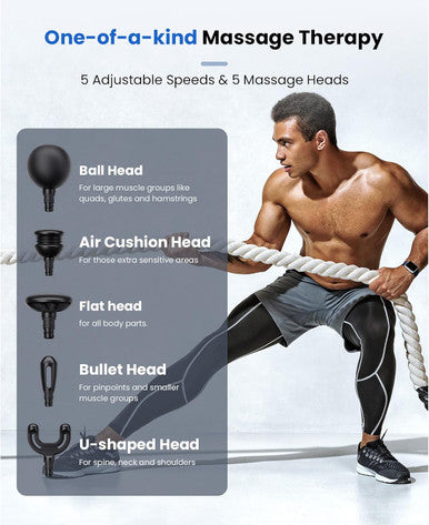 Bob And Brad D2 Mini Massage Gun With 6 Adjustable Angle, Small Deep Tissue Massage Gun, Travel Portable Percussion Muscle Massager Gun With 5 Speeds And 5 Replacement Heads, Fsa And Hsa Eligible