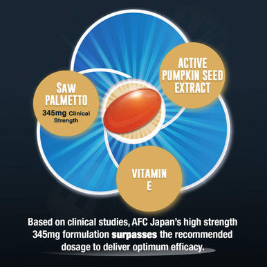 AFC Japan Prostate Sensei Supreme Clinical Strength Saw Palmetto with >85% Fatty s & Active Sterols for Prostate Health, Reduce Frequent Urination, Better Bladder Emptying, 60-Day Supply