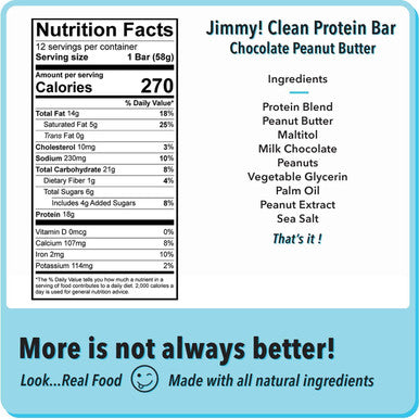 JiMMY! Chocolate Peanut Butter Protein Bar, 18g Protein, High Protein, Grain and Gluten Free, 12 Count, Packaging May Vary