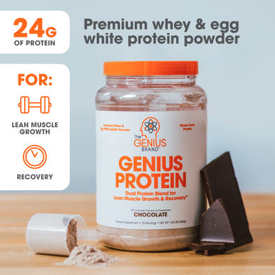 Genius Protein Powder, Chocolate - Dual Protein Blend with Improved Whey Isolate & Egg White for Lean Muscle Building for Men & Women - Grass-Fed Pre & Post Workout Meal Replacement Shake