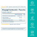 NewRhythm Akkermansia Muciniphila Probiotic 10 Billion TFU Pasteurized Maximum Stability Green Tea Leaf EGCG GLP-1 Production Metabolic Health Gut Immunity for Women & Men 60 Caps