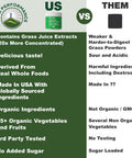 Greens Superfood + Grass Fed Collagen Peptides Powder - Ultimate Blend Of Best Tasting Green Superfood With Pure Pasture Raised