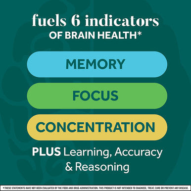Neuriva Plus Brain Performance (30 Count), Brain Support Supplement With Clinically Proven Natural Ingredients 1 Ea (Pack Of 3)