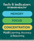 Neuriva Plus Brain Performance (30 Count), Brain Support Supplement With Clinically Proven Natural Ingredients 1 Ea (Pack Of 3)