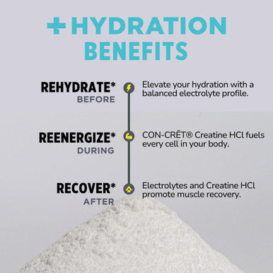 CON-CRET Creatine HCl + Hydration | Electrolyte Powder Tub | Lemon Lime | Sugar Free Electrolytes | Rehydration Formula w Potassium Sodium Zinc Magnesium to Hydrate & Recover (40 serv)