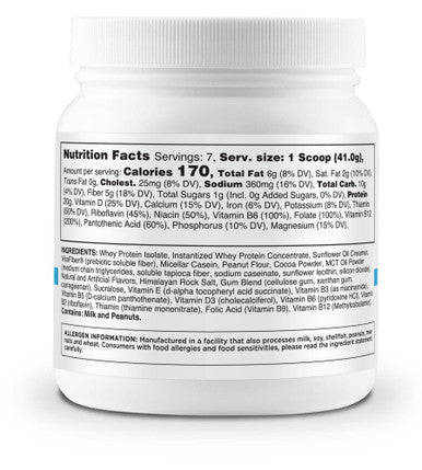 TransformHQ Meal Replacement Shake Powder 7 Servings Chocolate Peanut Butter Gluten Free NonGMO
