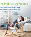 Rite Aid Digestive Support Probiotic Dietary Supplement, 28 Count - 2 Billion Active Cultures - Probiotics For Women And Men
