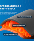 Emsense Heating Foot Massager - Cordless Vibration & Heat Therapy Wrap With 5 Heat Levels & 3 Vibration Modes For Tired Feet Ankles & Lower Calf Usb-C Rechargeable 1 Pack