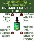 Usda Organic Licorice Root Extract Liquid Drops Supplement. Vegan Tincture For Digestion + Respiratory Health. Extracto De Regali