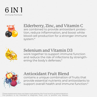 Elderberry With Zinc And Vitamin C For Adults - Sambucus Elderberry Capsules - 1000 Mg Extract, Immune Support Supplement For Women And Men, With Antioxidant Fruit Blend, 120 Vegcaps, 60 Day Supply