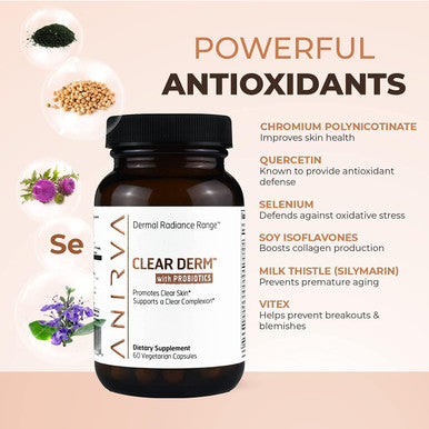 Clear Skin Supplement With Zinc For Adults, Formulated To Battle Hormonal Acne, Zinc Pills For Acne, Rosacea Skin Supplement, Zinc Supplements For Adult Acne - Anirva Clearderm