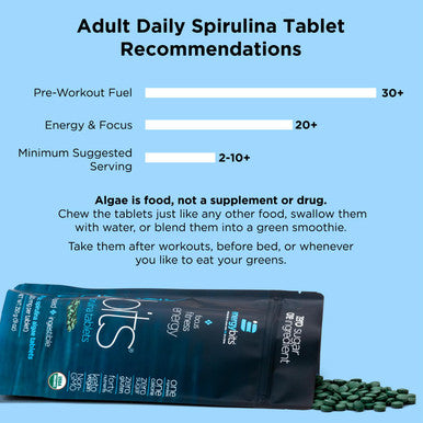 ENERGYBITS - Organic Spirulina Tablets - Plant-Based Algae Superfood - for Focus, Fitness, Energy - Plant Protein - Gluten Free - Collagen, Vitamin B12, Omega 3 - Keto & Vegan - 900 Algae Tablets