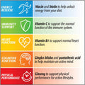 Centrum Performance Multivitamins and Minerals 60 Tablets