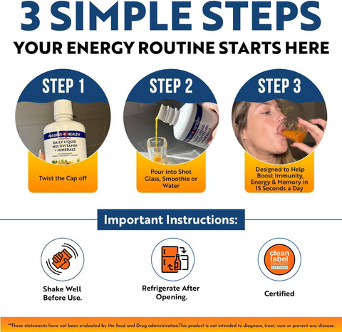 Passion 4 Life Daily Liquid Multivitamin + Minerals Over 100 Premium Ingredients for the Whole Family Trace Minerals and Amino Acids for All Ages