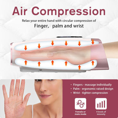 Hand Massage Electric Hand Massager With Compression, Pressure Point Therapy Massager For Arthritis, Pain Relief, Carpal Tunnel And Finger Numbness For Family