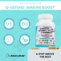 Quercetin 1000mg Zinc 50mg Vitamin C 1000mg Vitamin D 5000 IU Bromelain Elderberry - Lung Immune Defense Support Supplement with Artemisinin, Sea Moss, Echinacea, Garlic Immunity Allergy Relief