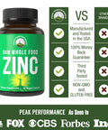 Vegan Zinc Supplement With Vitamin C. Zinc Supplements By Peak Performance. Zinc 30Mg Capsules, Pills, Tablets, Vitamins For Adul